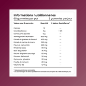 Gummies - Équilibre Hormonal