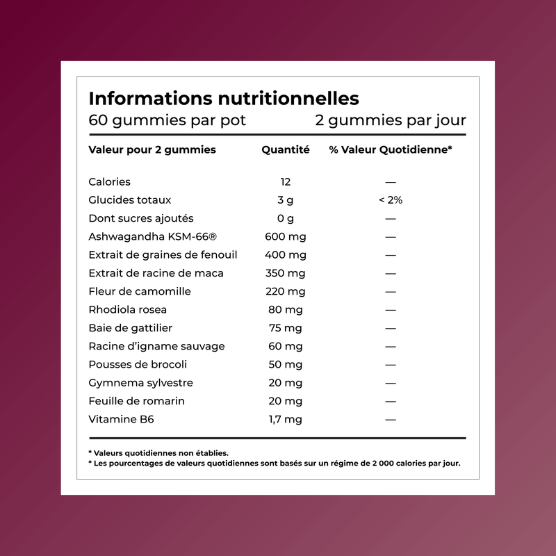 Gummies - Équilibre Hormonal