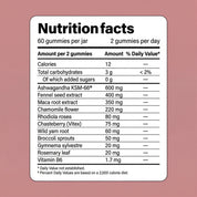 Gummies - Hormonal Balance